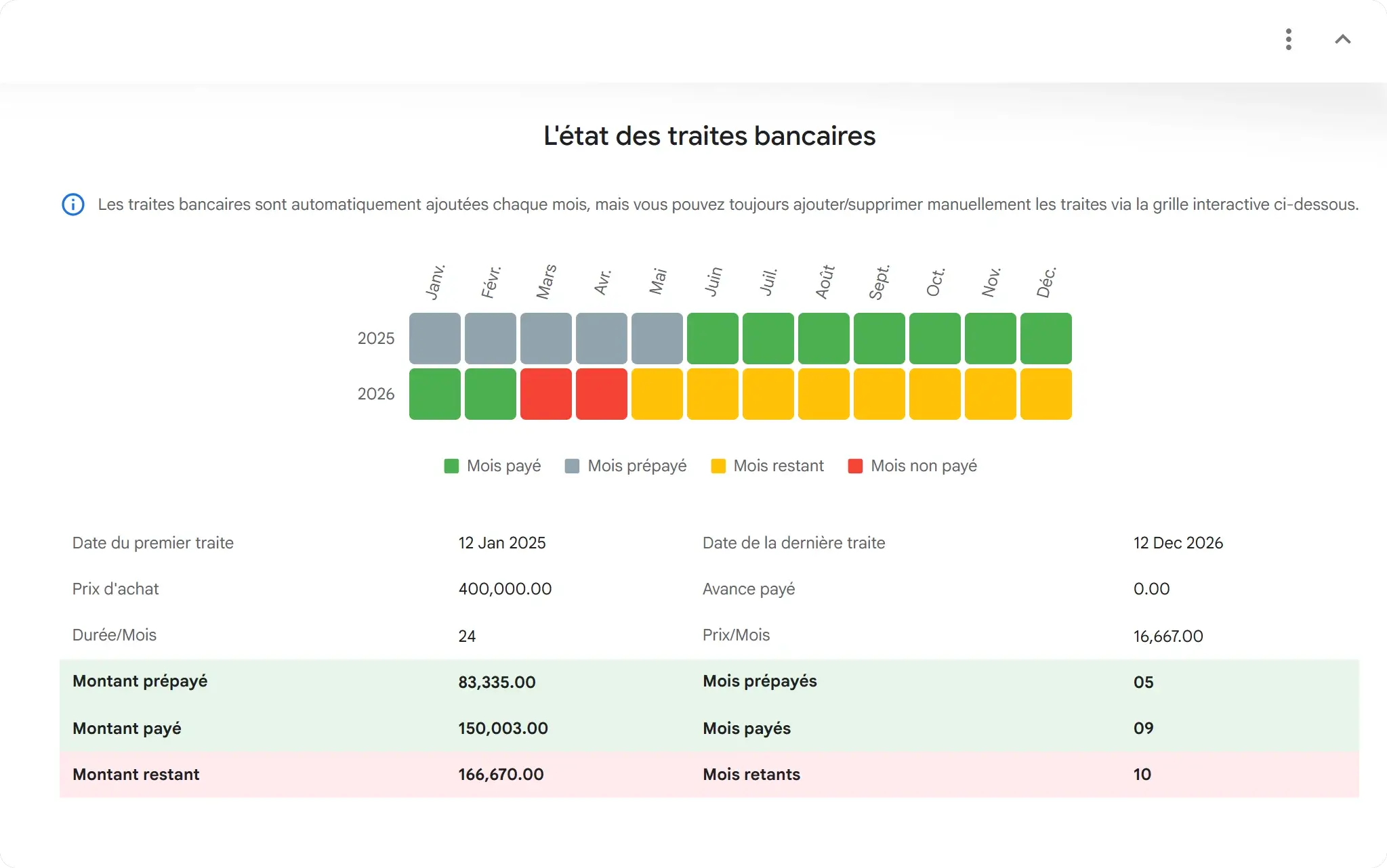Suivi des traites bancaires des véhicules dans Locapp