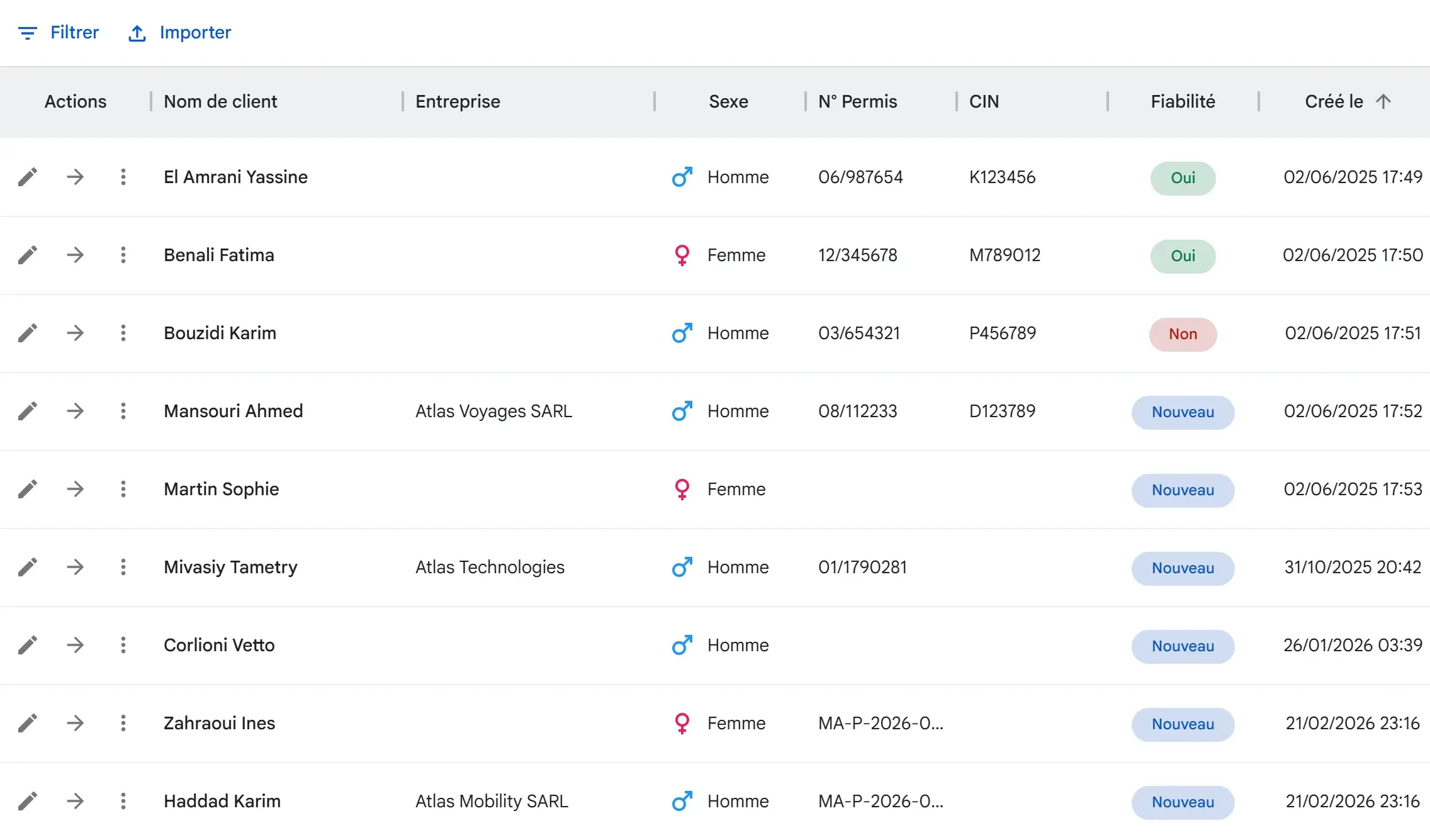 Liste des clients particuliers et entreprises dans Locapp