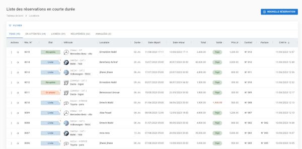 Locapp fonctionnalité de réservation